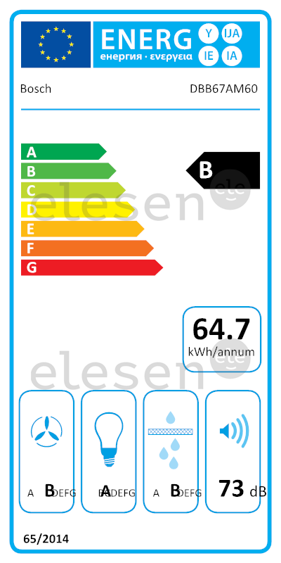 energy-label