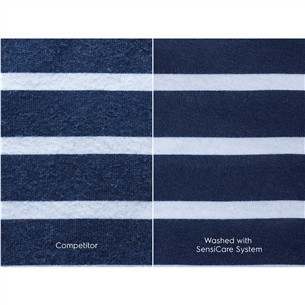 Electrolux SensiCare, 4 kg, depth 37,2 cm, 1000 rpm - Front load washing machine Item - EW6SM404W