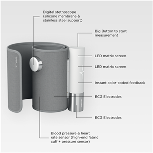Withings BPM Core, pilkas - Išmanusis kraujospūdžio matuoklis + EKG