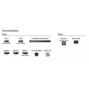 Philips PUS7009, 55'', 4K UHD, LED LCD, juodas - Televizorius Prekė - 55PUS7009/12