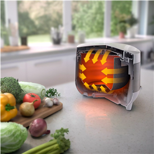 Philips All-in-One Cooker 3000, baltas/pilkas - Daugiafunkcinis puodas Prekė - HD4713/40