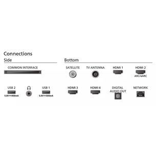 Philips The One PUS8919, 75'', 4K UHD, LED LCD, black - TV Item - 75PUS8919/12