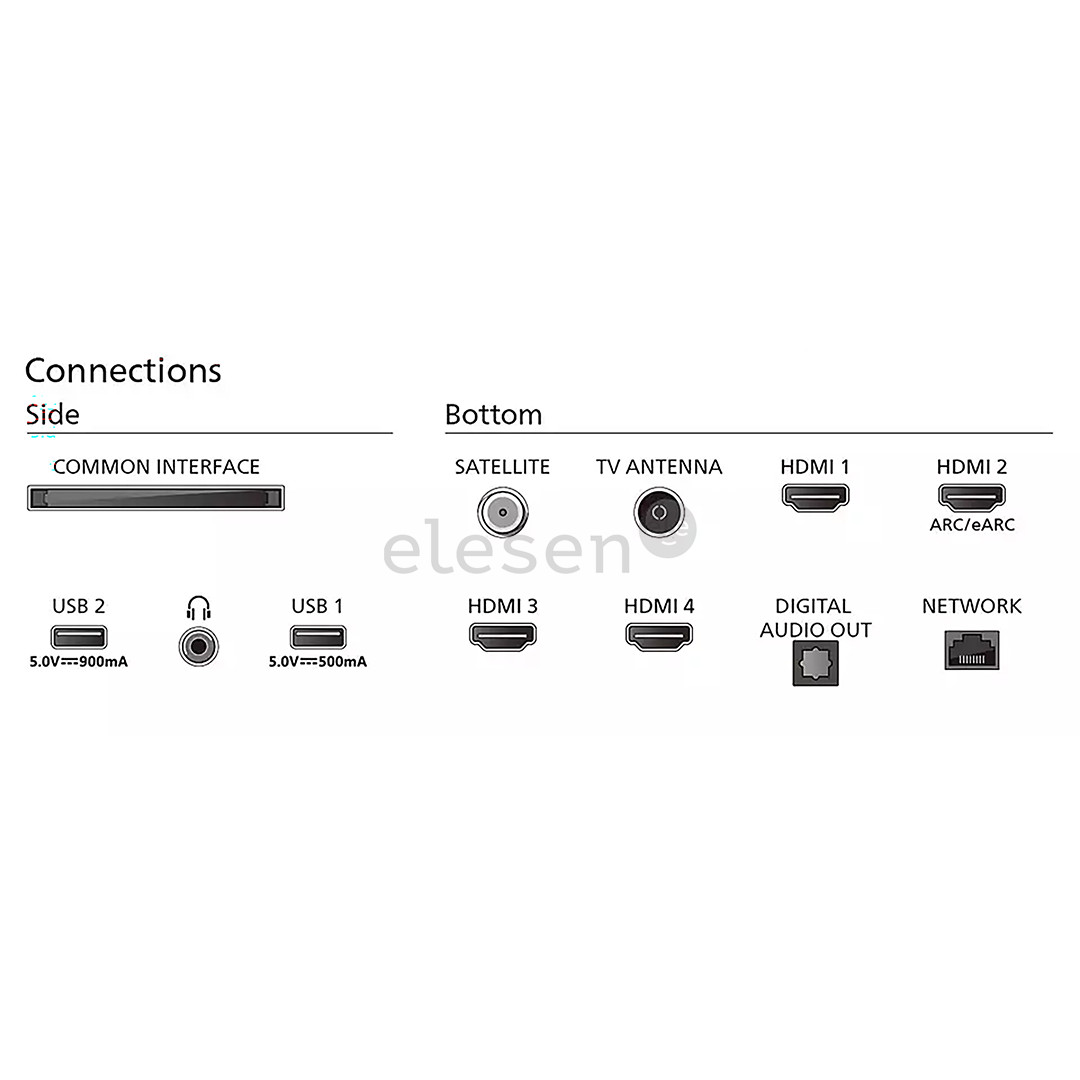 Philips The One PUS8959, 50'', 4K UHD, LED LCD, juodas - Televizorius