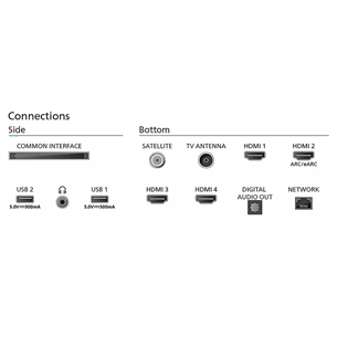 Philips The One PUS8959, 55'', 4K UHD, LED LCD, black - TV Item - 55PUS8959/12