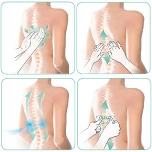 Beurer Deluxe MC5000, черный/серый - Массажное кресло Товар - 640.15