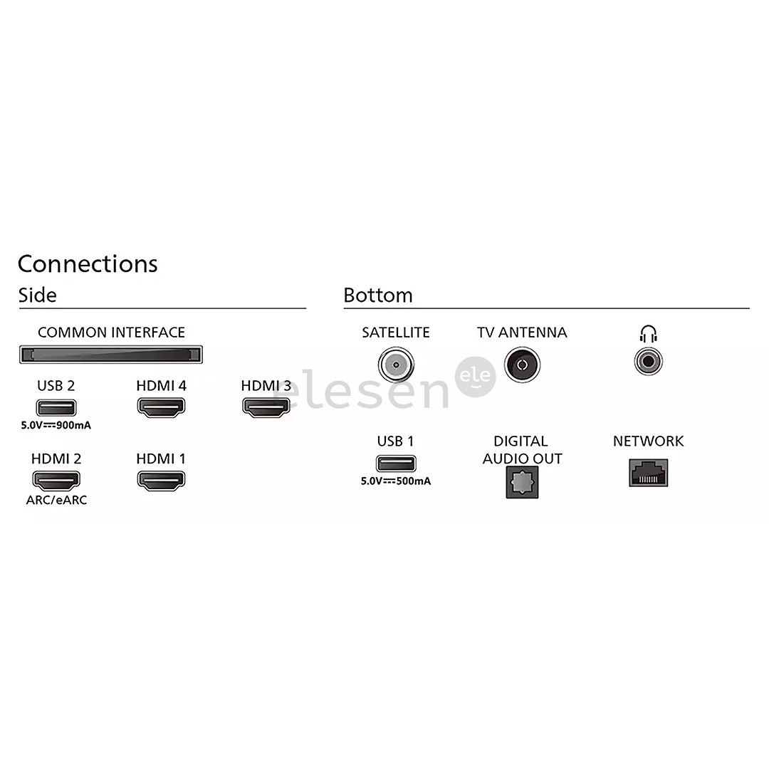 Philips The Xtra, 75'', 4K UHD, Mini LED, черный - Телевизор