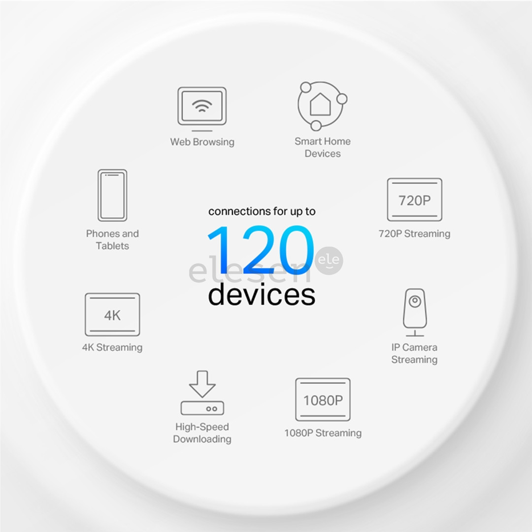 TP-Link Deco X10, 2-PACK, WiFi 6, mesh, white - WiFi Router Item - DECO-X10-2PACK