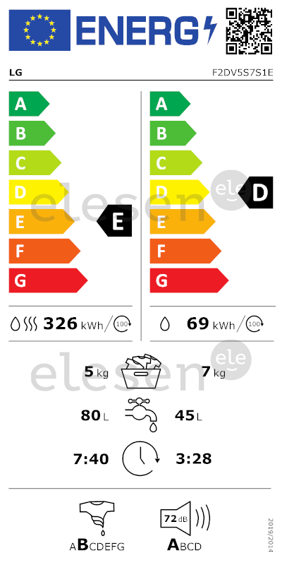 energy-label