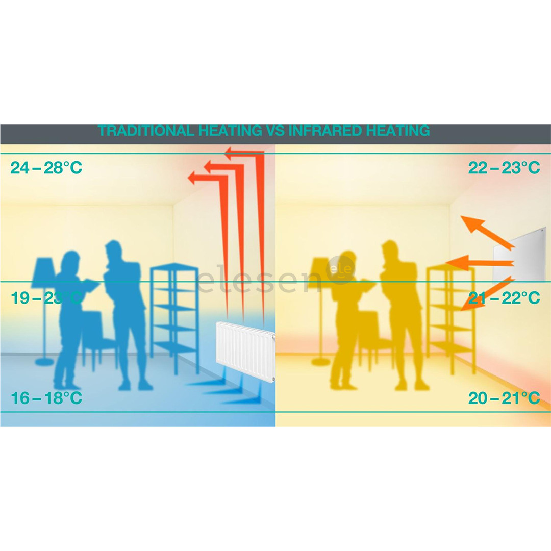Gorenje, 540 W, baltas - Infraraudonųjų spindulių šildytuvas