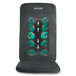 Beurer Shiatsu+, gray - Massage seat cover