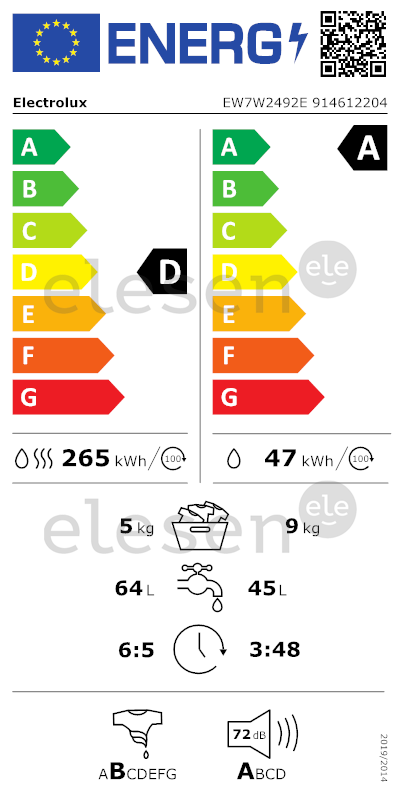 energy-label