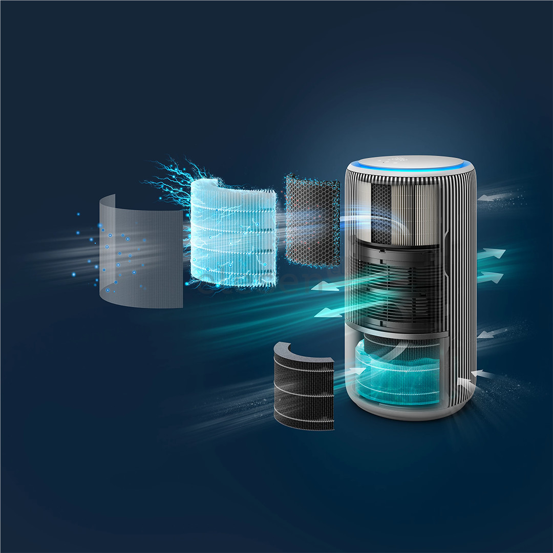 Philips PureProtect Water 3400 Series, baltas – 2 viename oro valytuvas ir drėkintuvas