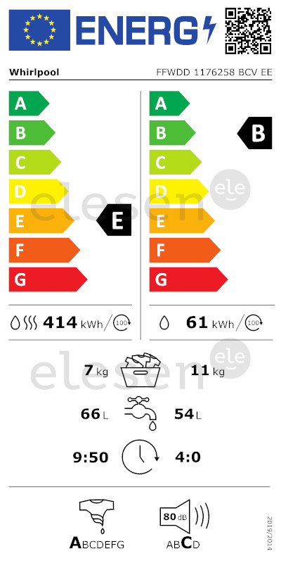 energy-label