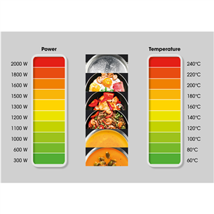 Hisense, 2000 W, juoda - Indukcinė kaitlentė