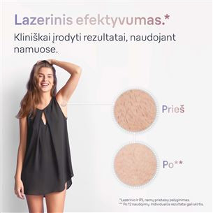 Braun IPL Skin i-Expert Pro 7 PL7147, white/golden - IPL hair removal device