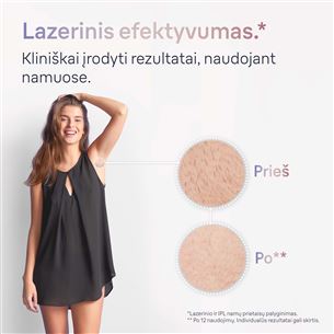 Fotoepiliatorius  Braun IPL Skin i-Expert Pro 7 PL7147, baltas/auksinis