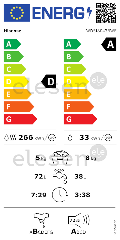 energy-label