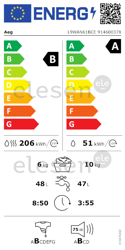 energy-label