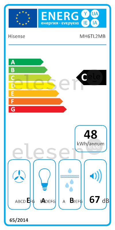 energy-label