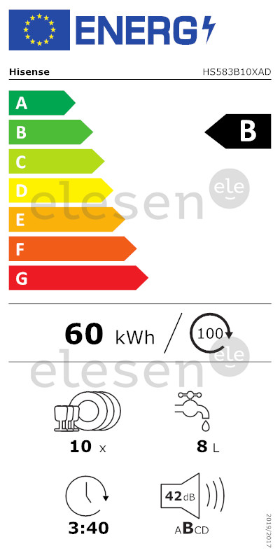 energy-label