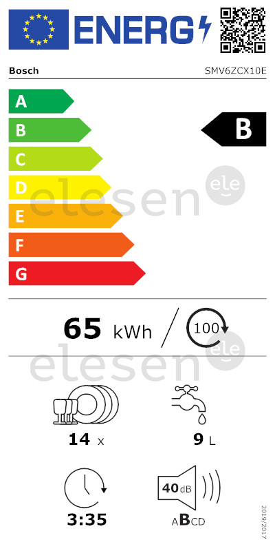 energy-label