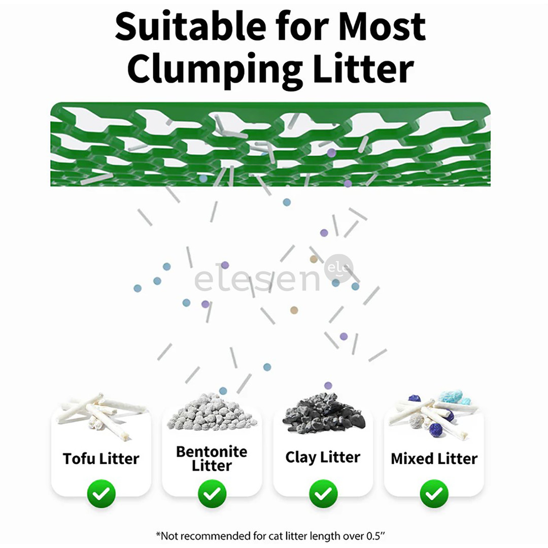 Petkit Pura MAX 2, 7 л, белый - Самоочищающийся кошачий туалет