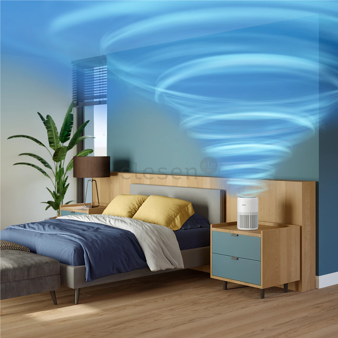 Philips PureProtect Mini 900 Series, белый - Очиститель воздуха