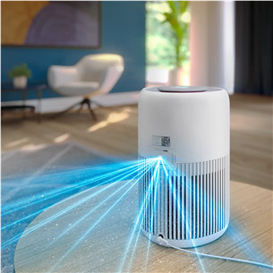 Philips PureProtect Mini 900 Series, белый - Очиститель воздуха