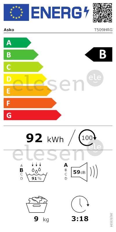 energy-label