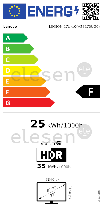 energy-label