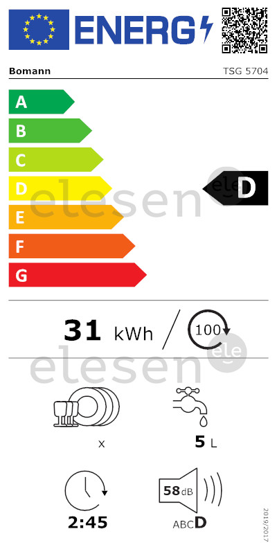 energy-label