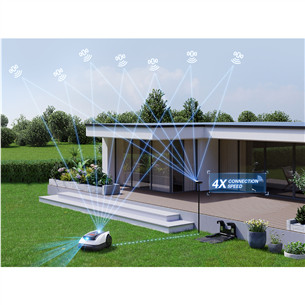 Ecovacs GOAT O800 RTK, baltas/juodas - Vejos robotas