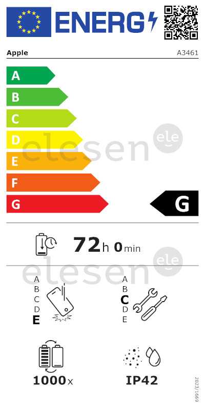 energy-label