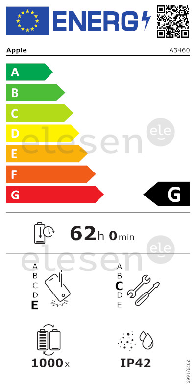 energy-label
