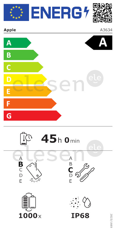 energy-label