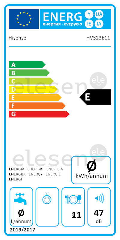 energy-label
