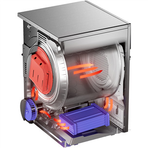 Asko, Professional, 7 кг, глубина 65,4 см, нерж. сталь - Сушильная машина