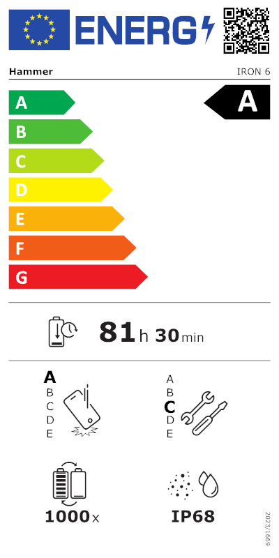 energy-label