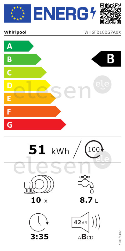 energy-label