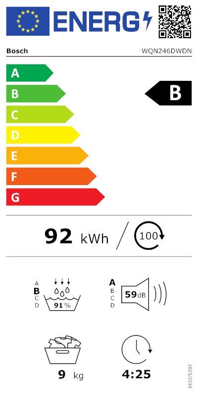 energy-label