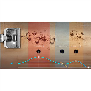 Tineco Floor One S5 Stretch Extreme, baltas/juodas - Belaidis plaunantis siurblys