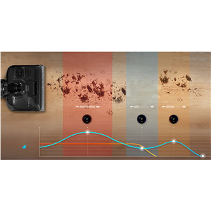 Tineco Floor One S6 Stretch Extreme, pilkas/juodas - Belaidis plaunantis siurblys