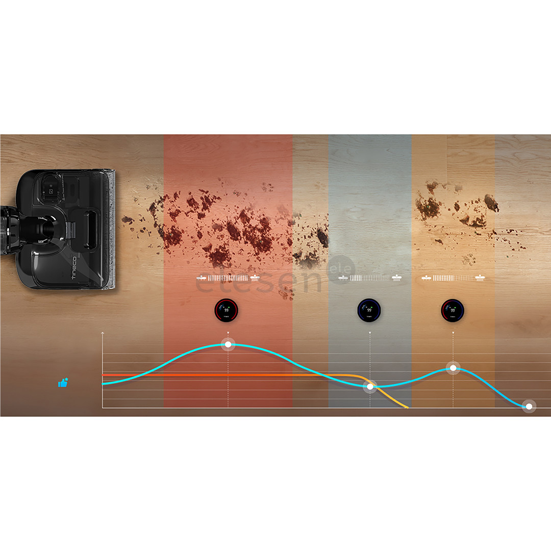 Tineco Floor One S6 Stretch Extreme, pilkas/juodas - Belaidis plaunantis siurblys