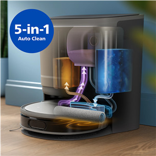Philips HomeRun 9000 Series, сухая и влажная уборка, серый - Робот-пылесос