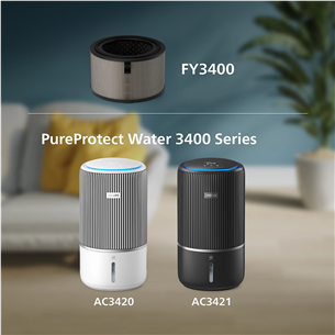 Philips, 3400 Series, HEPA NanoProtect - Filter for air purifier