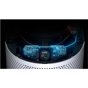 Dyson Purifier Cool Gen1, белый/никель - Вентилятор и очиститель воздуха