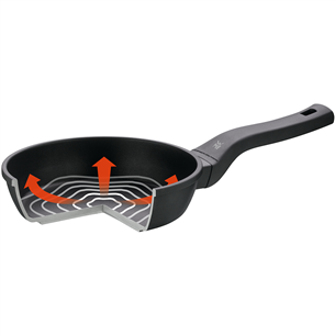 WMF PermaDur Premium, diameter 20 cm, black - Frying pan