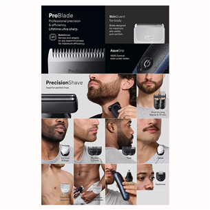 Braun All-in-One, Series 7, 15 в 1, темно-синий - Мультитриммеp