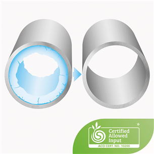 Sage the Machine Descaler, 6 x 25 g - Nukalkinimo priemonė