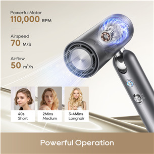 Dreame Pocket Pro, Space Grey, 1300 Вт, серый - Фен